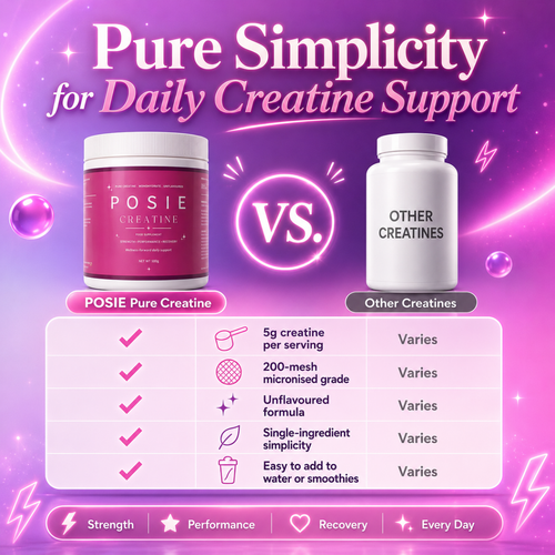 POSIE Pure Creatine Monohydrate*