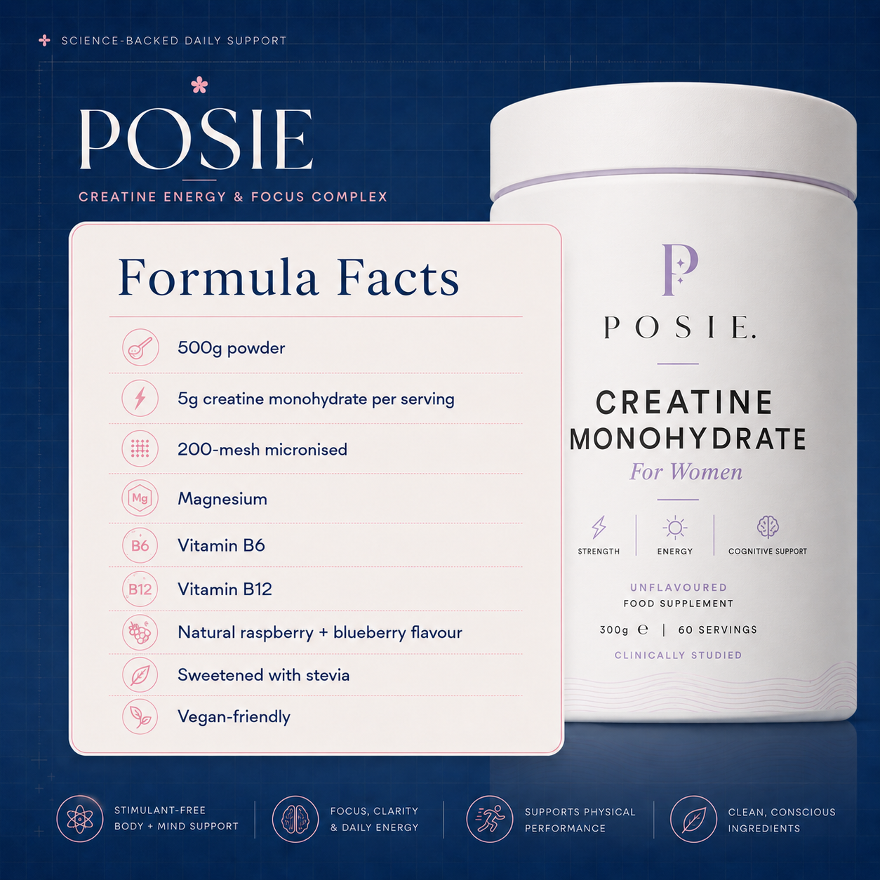 P O S I E Creatine Energy & Focus Complex